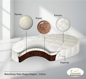 Детский матрас BabySleep - Nido Magia Doppio Cotton (Babysleep, 00-0014706 _125 х 75)